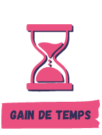 Gains-de-temps